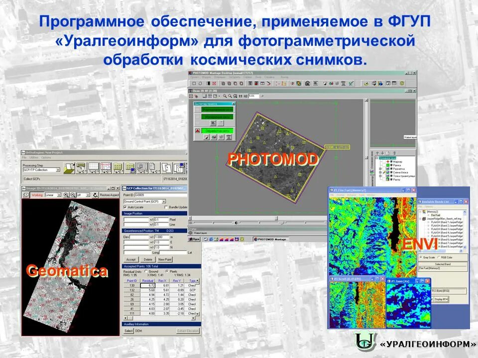 Обработка космических снимков. Фотограмметрия. Фотограмметрическая обработка снимков. Фотограмметрическая обработка данных.