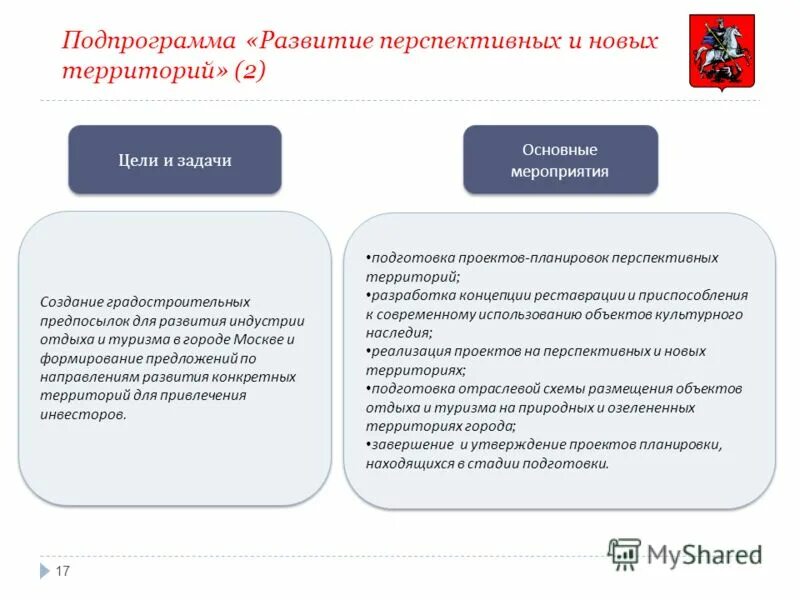 Цели и задачи градостроительного развития Москвы. Моя программа развития отрасли проект. Государственные программы города Москвы. Госпрограмма развитие туризма.