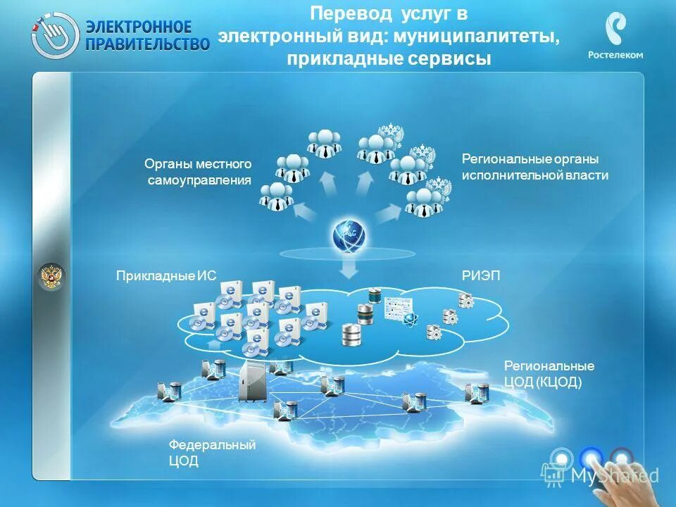 Министерство электронного развития