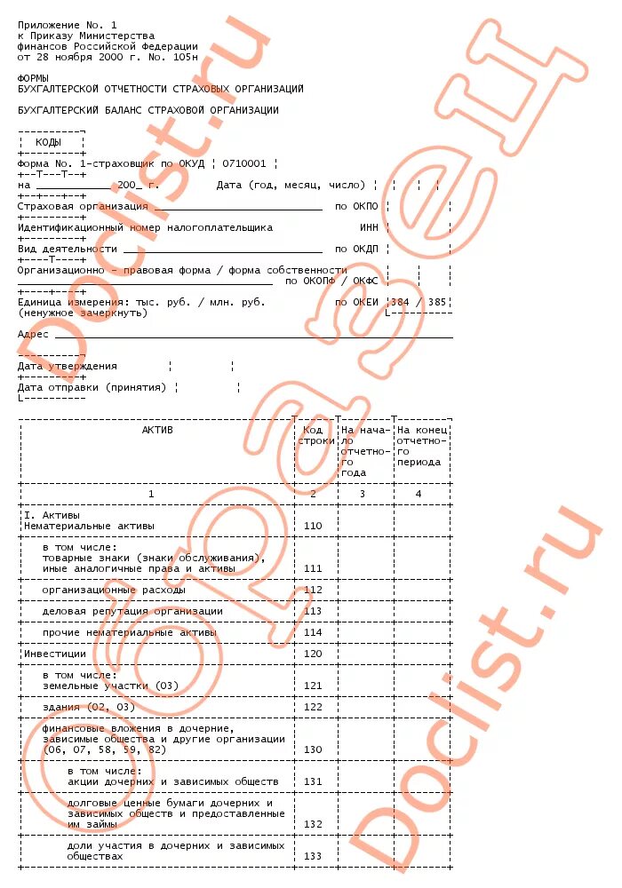 Полис страхования осаго. Форма 1 страховщик. Договор добровольного страхования. Баланс страховой организации. Объединение страховщиков.