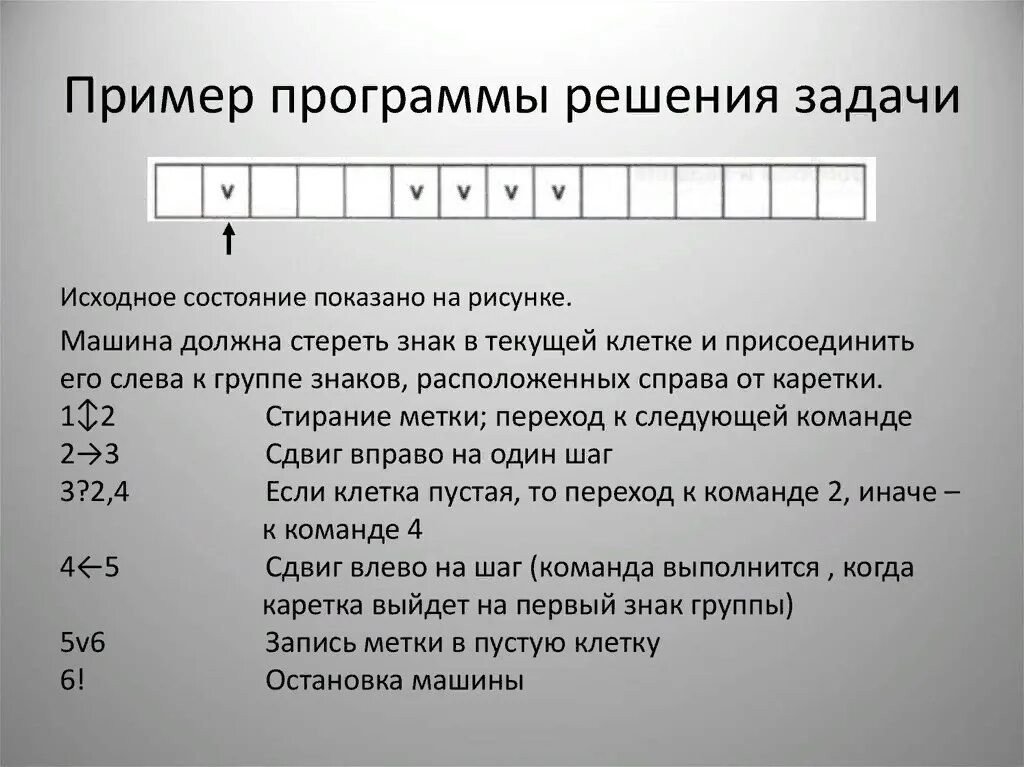 Программа образцова. Пример работы машины поста. Система команд машины поста. Машина поста. Машина поста задачи с решением.