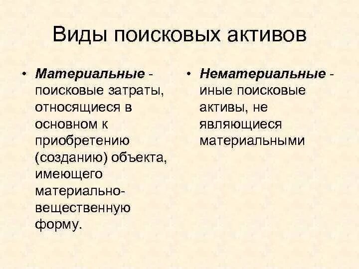 Материальные и нематериальные поисковые Активы. Нематериальные поисковые Активы материальные поисковые Активы. Материальные поисковые Активы в балансе это. Материальные поисковыемактивы. Материальные нефинансовые активы