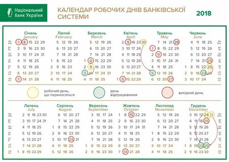 Как работают банки 6