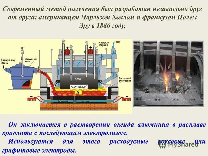 В промышленности алюминий получают методом тест. Методы получения алюминия. Современный способ получения алюминия. Способы получения алюминия. Производство алюминия электролизом.