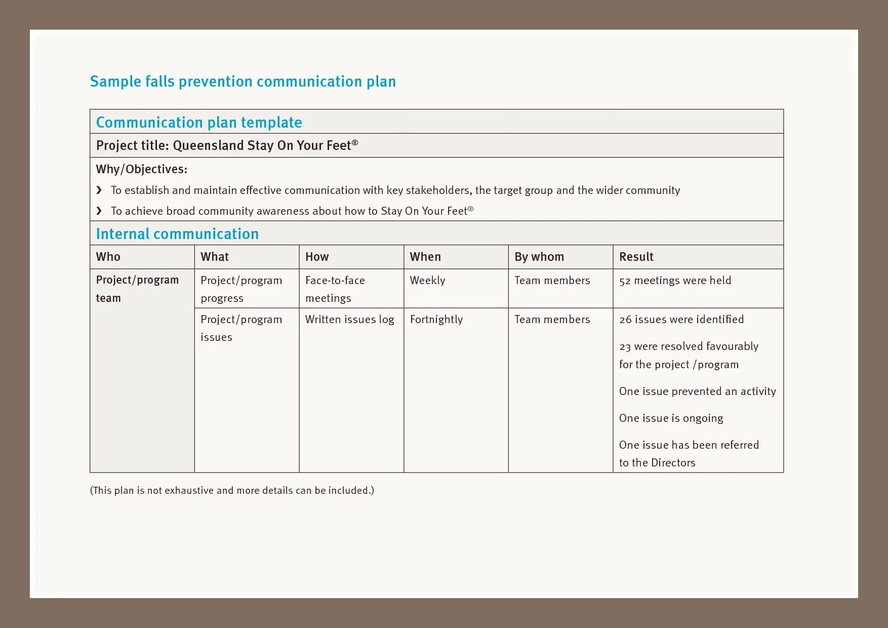 Sample plan. Communication plan template. project communication plan example. communications strategy template. content plan template template.