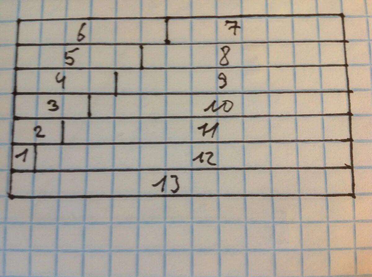 Х у 9 х у2 6. Составьте из прямоугольников 1х1 1х2 1х3. 3х+1=13х(3х+1). Размер 1х1. Размер 1х1 квадрат.