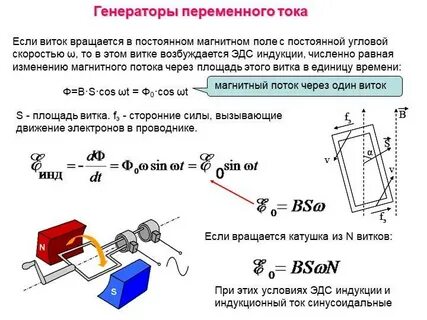 Генератор переменной силы