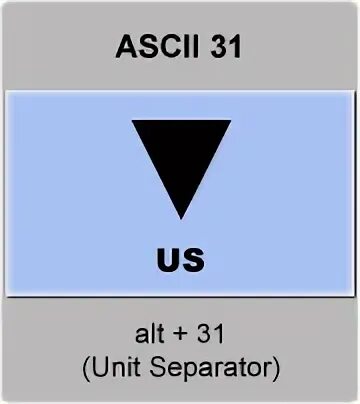 Code units