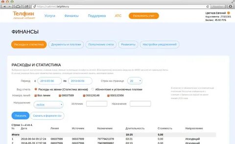 Телфин техподдержка