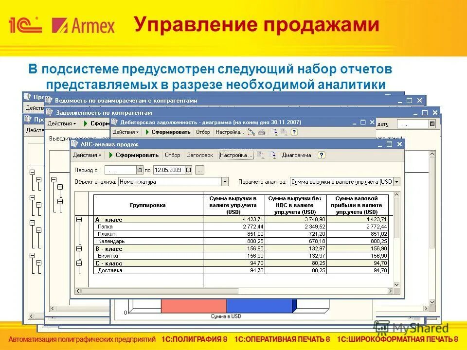 Программа сбыт