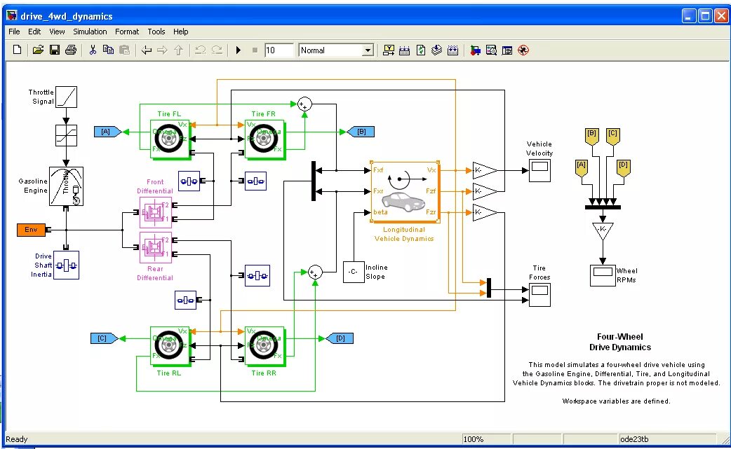 Моделирование matlab. Синхронный генератор матлаб. синхронный генератор в симулинк. модель синхронного генератора в simulink. моделирование асинхронного генератора в матлабе.