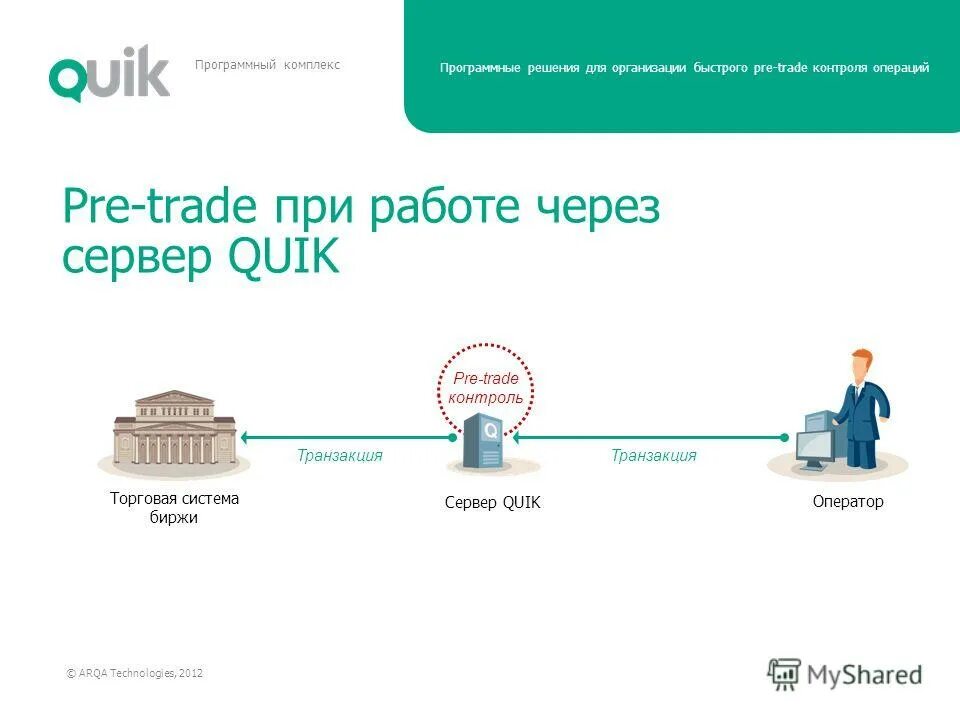 Ит сервис. Программные решения. Программные решения картинка. It технологии. Программные решения.