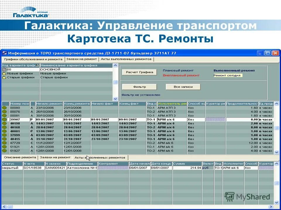 Транспортное управление телефоны