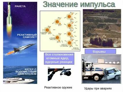 Пример проявления закона сохранения импульса