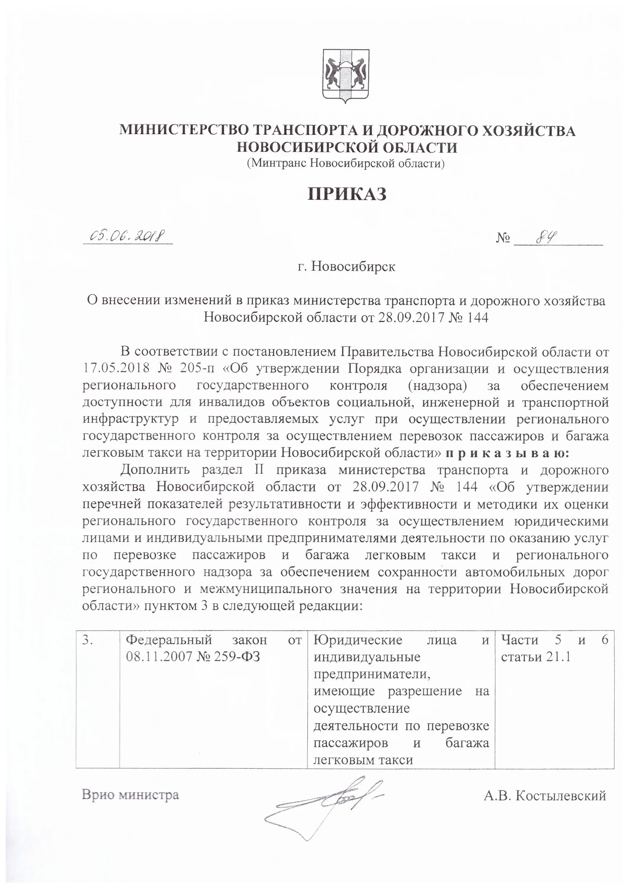 Приказ минтранса 440 о тахографах с изменениями. Министерство правительства Новосибирской области. Минтранс Новосибирской области. Минтранс НСО документы.