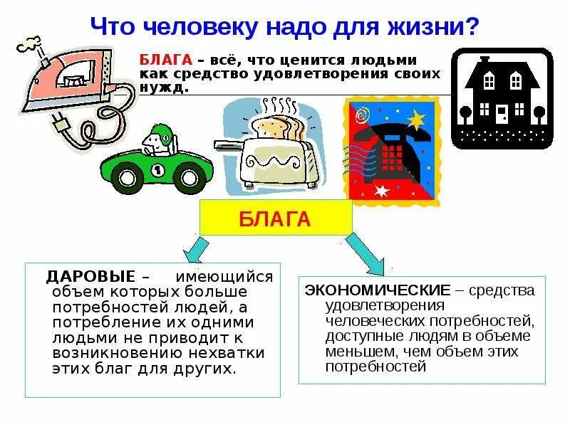 Обществознание рабочий лист что такое экономика. Экономика. даровые блага это в экономике.