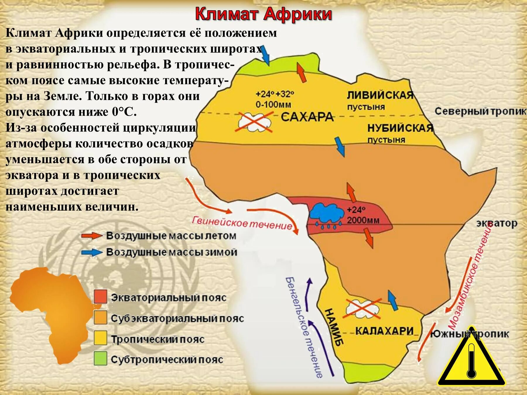 В африке много осадков. Климат Африки 7 класс климатические пояса. Климатические пояса Африки 7. Климат Африки карта 7 класс. Климат пояса Африки 7 класс география.