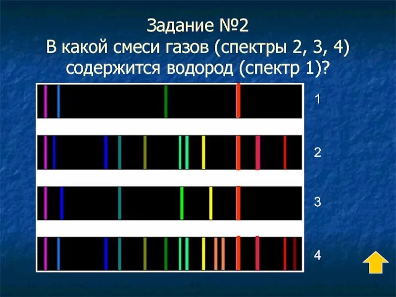 На рисунке изображены спектры излучения водорода. Спектр испускания водорода. спектр излучения смеси газов. линейчатый спектр испускания и поглощения газов. спектр поглощения смеси газов.