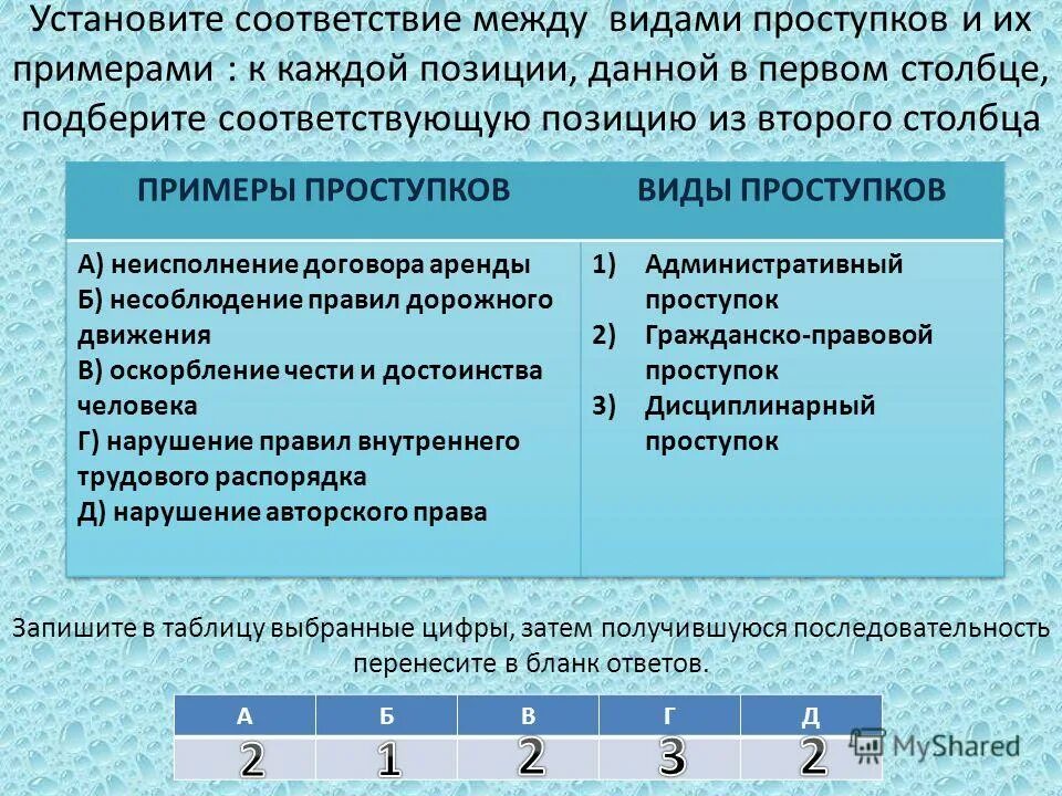 Соответствие между видами налогов. Установите соответствие между видами проступков и их примерами:. Соответствие между видами проступков и их примерами:. Установите соответствие между видами. Установите соответствие между проступками и видами.