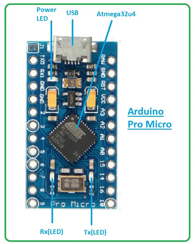 Ардуино микро. Pro Micro atmega32u4. Arduino Pro Micro atmega32u4. Arduino 32u4 Pro Micro pinout. Pro Micro pinout.