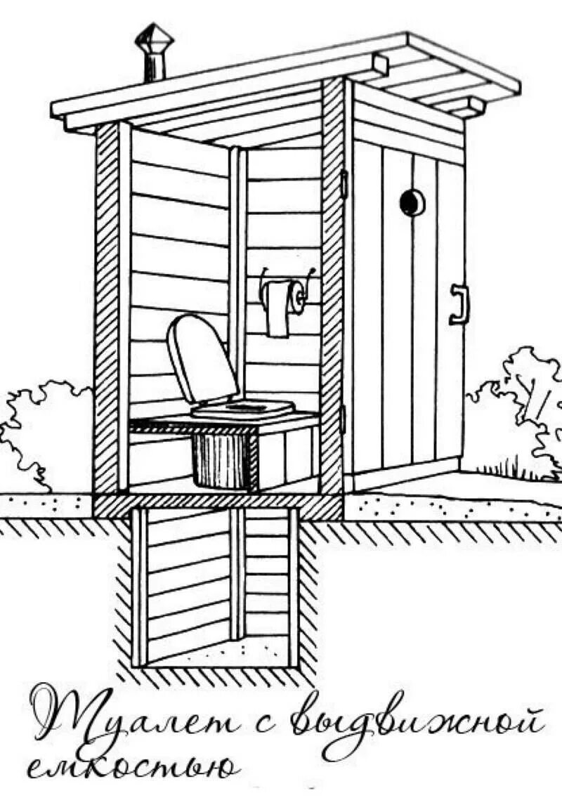 Туалет частного на улице. Дачный туалет пудр клозет. Пудр-клозет чертеж. Вентиляция пудр-клозет. Вентиляция в дачном туалете с выгребной ямой.