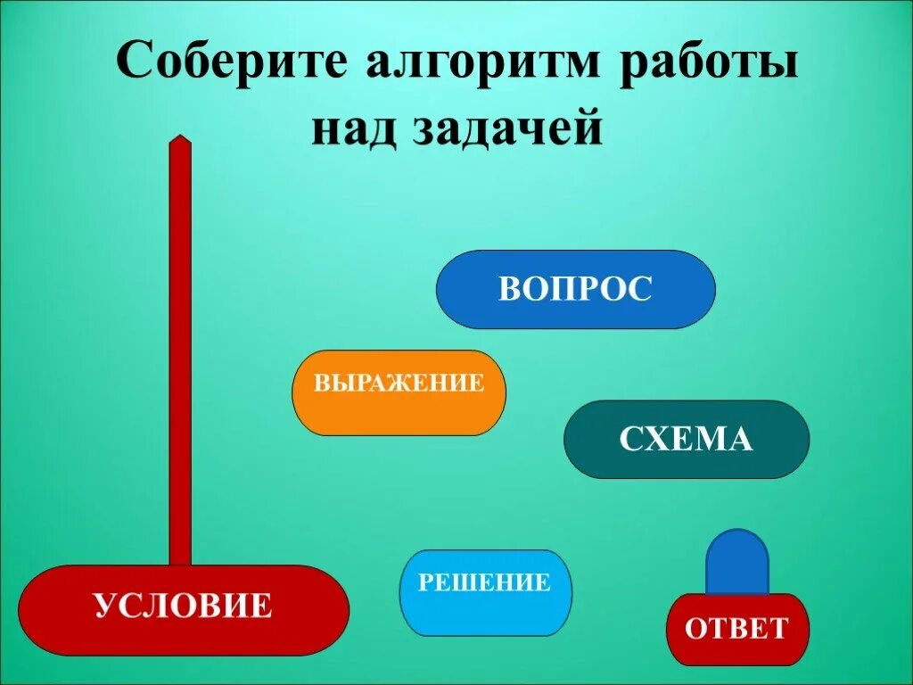 Algorithm 2