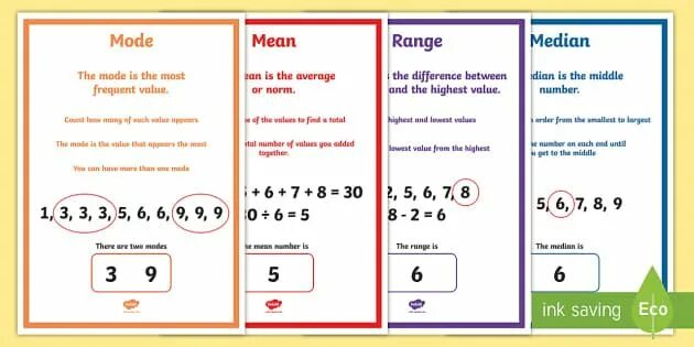 What is i e mean. Mean median range. mean median mode. range median and mode. mean range mode median.