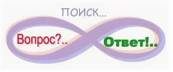 Отвечать на вопросы. Изображение вопросов и ответов. Искать ответы на вопросы. Найти ответ. Без вопросов сайт