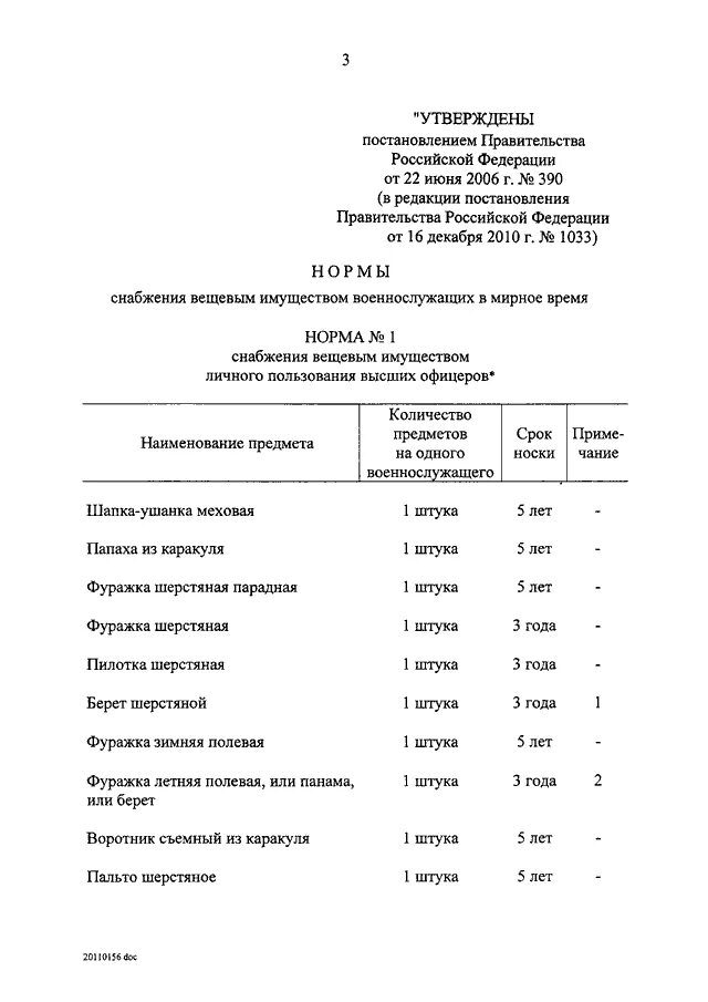 Постановление правительства РФ. Постановление правительства РФ от 22.06.2006 390 о вещевом обеспечении. Норма снабжения постановления правительства 390.