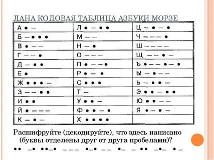 Азбука морзе составить