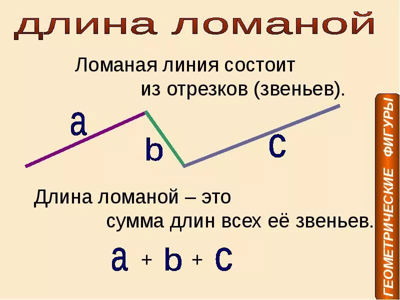 На сколько больше звеньев в красной