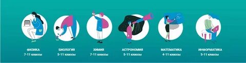 Школьный этап физика сириус