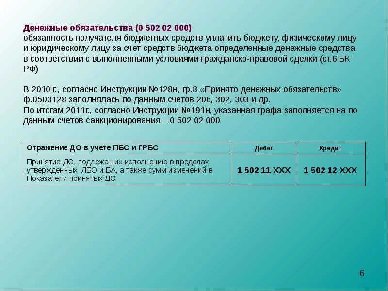 Изменение денежного обязательства. Денежное обязательство в бюджетном учете. Срок денежного обязательства. Денежное обязательство пример. Бюджетные и денежные обязательства.