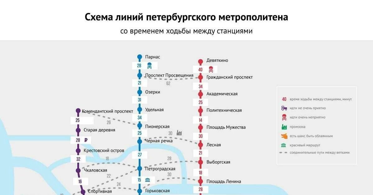 Санкт петербург карта метро линии. Карта Санкт Петербурга со станциями метрополитена. Схема линий Санкт-Петербургского метрополитена 2021. Схема метро Санкт-Петербурга 2. Станция метро Удельная Санкт-Петербург схема.