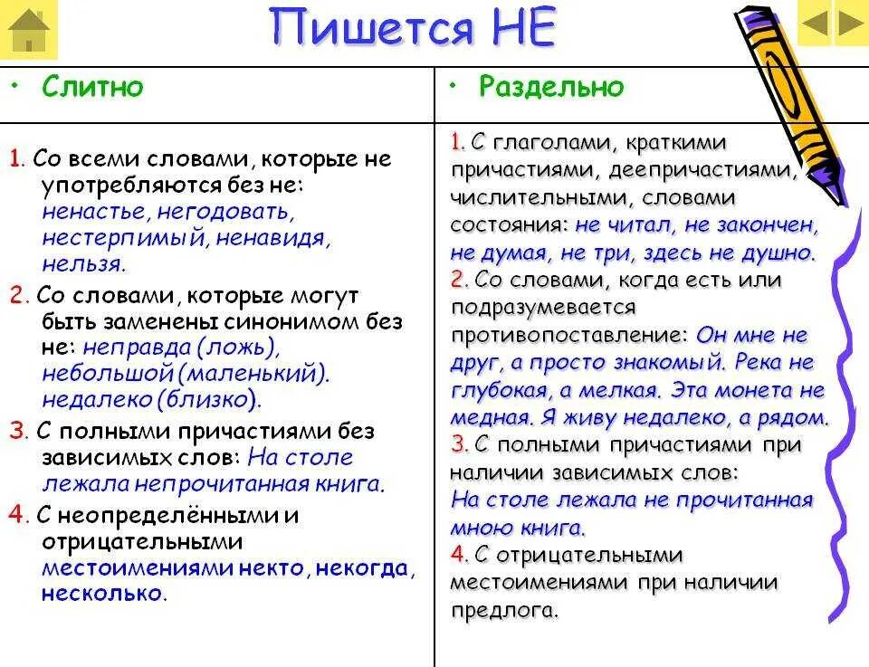 Стоящие как пишется. Как пишется не. не пишется слитно. когда не пишется слитно а когда раздельно. не пишется слитно или раздельно.