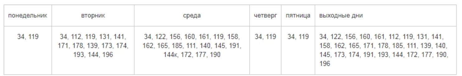 Расписание 161 маршрутки. Расписание автобусов Омск. Расписание садовых автобусов Омск. Маршрут 111 автобуса Омск. Расписание маршруток Омск.