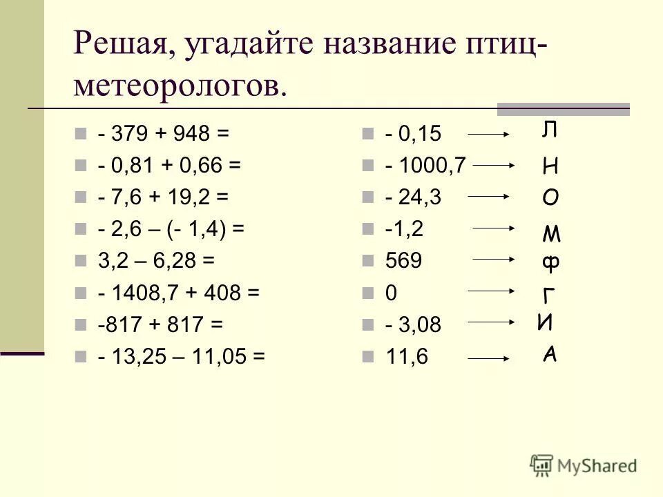 379 948. Выполните сложение -379 +948. Решая угадайте название птиц метеорологов. Вычислите -379+948.