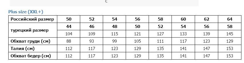 42 размер сколько. Таблица размеров женской одежды Турция и Россия. Размерная сетка женской одежды Турция. Турецкая одежда Размерная сетка для женщин. Турция Размеры одежды женской таблица.