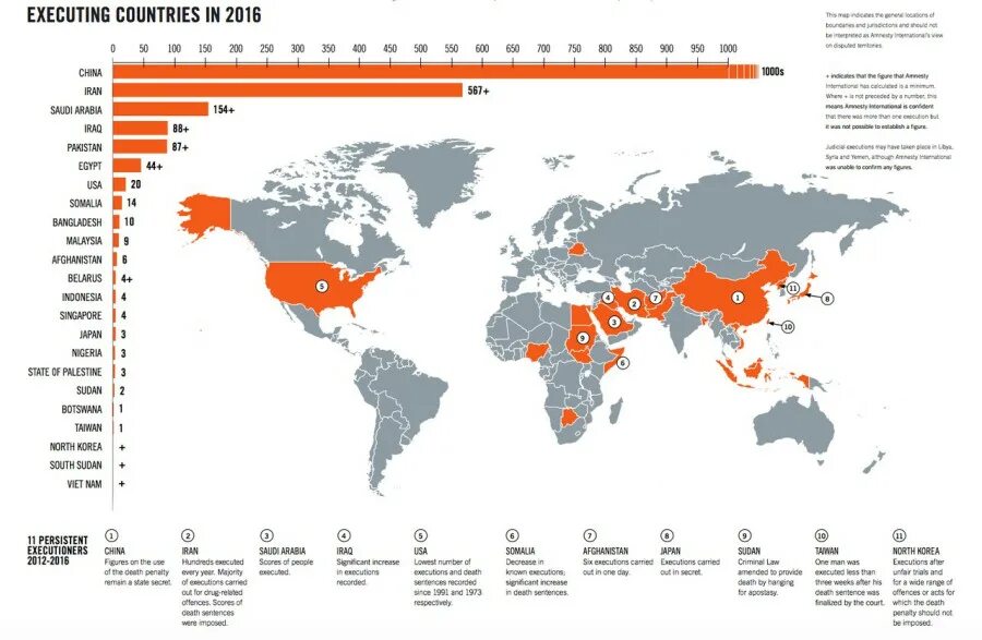 Смертная казнь в мире. Страны в которых есть смертная казнь. Необычные карты статистические. Страны где разрешена казнь