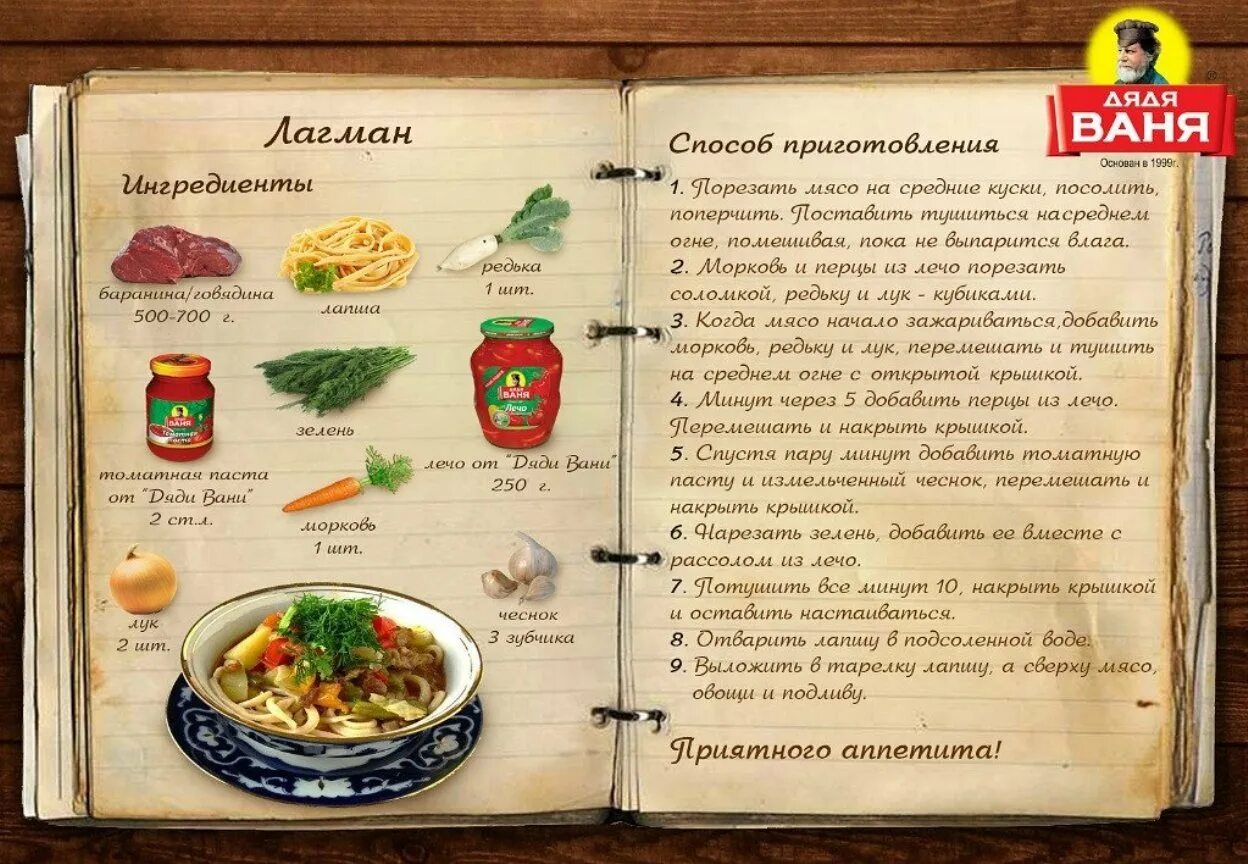 Ингредиенты программа