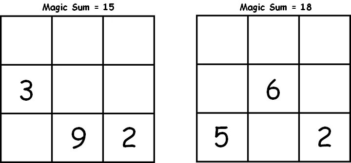 Магический квадрат. Математический квадрат. Магический квадрат 1 класс. Магический квадрат 1 класс задания по математике.
