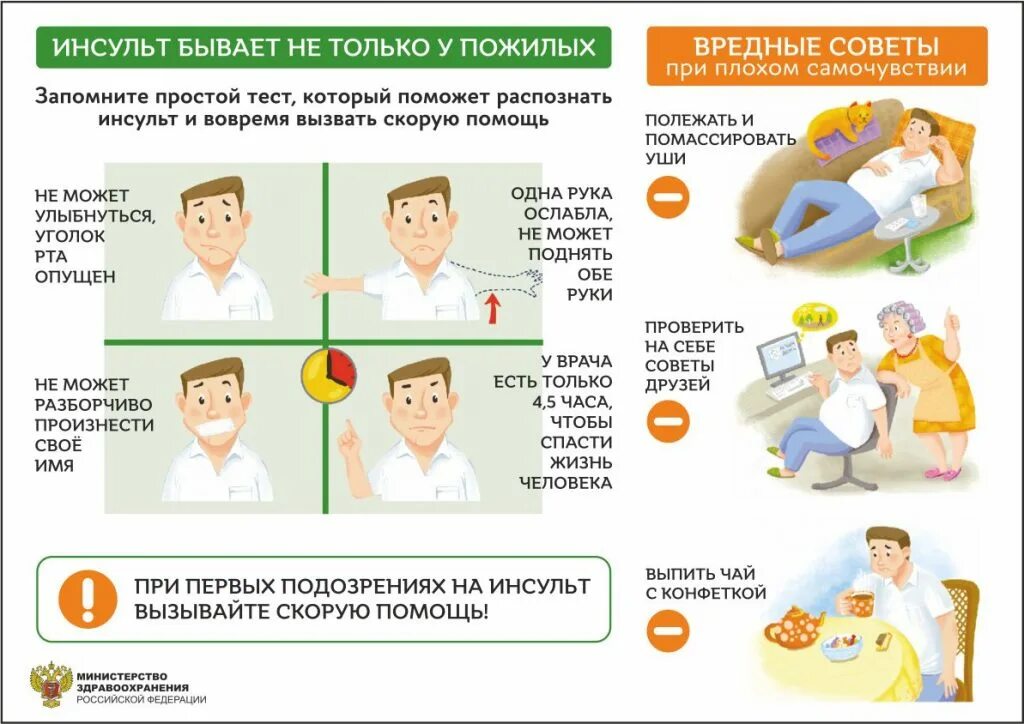 Инсульт в 40 лет. Инсульт. Памятка инсульт. Инсульт профилактика инсульта. Профилактика инсульта у пожилых.