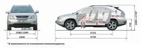 Лексус рх 300 технические характеристики