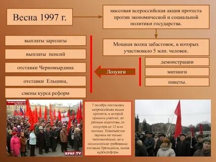 Массовые требования