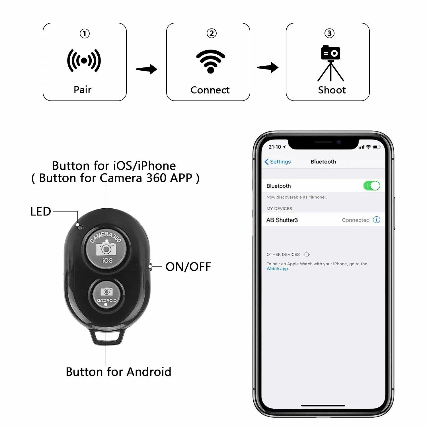 Connect айфон. Bluetooth connection for iphone. Bluetooth target for iphone. Коннект блютуз 4 и 5. Для чего нуден в кальцевой лампе мини пульт canera360.
