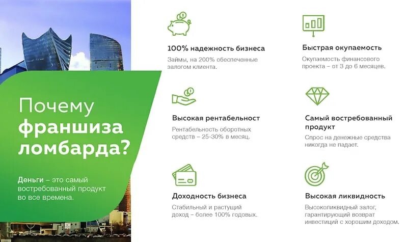 Франчайзинг. Франшиза этажи. Франчайзинг. Преимущества ломбарда. Франшиза фото.