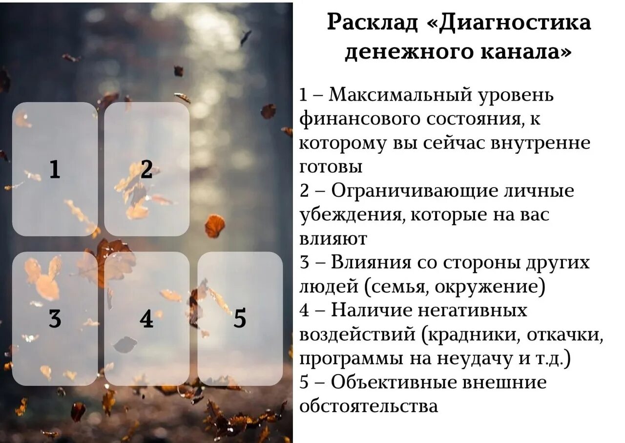 Расклад Таро финансовый канал. Расклад Таро денежный канал. Расклад финансовый поток Таро. Диагностика финансового канала на Таро расклад.