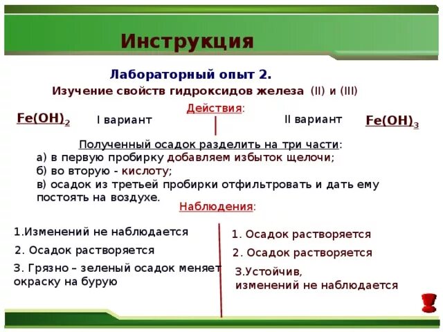 Гидроксид железа можно получить взаимодействием. Получение и свойства гидроксид железа 2 , 3. Получение и исследование свойств гидроксида железа. Получение гидроксида железа (II) И изучение его свойств. Опыт получение гидроксида железа 2 и 3.