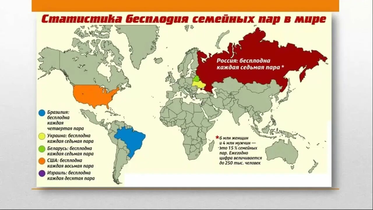 Показатели бесплодия в России. Статистика бесплодия в мире. Статистика бесплодия по странам. Процент бесплодных мужчин в России. Бесплодие ростов