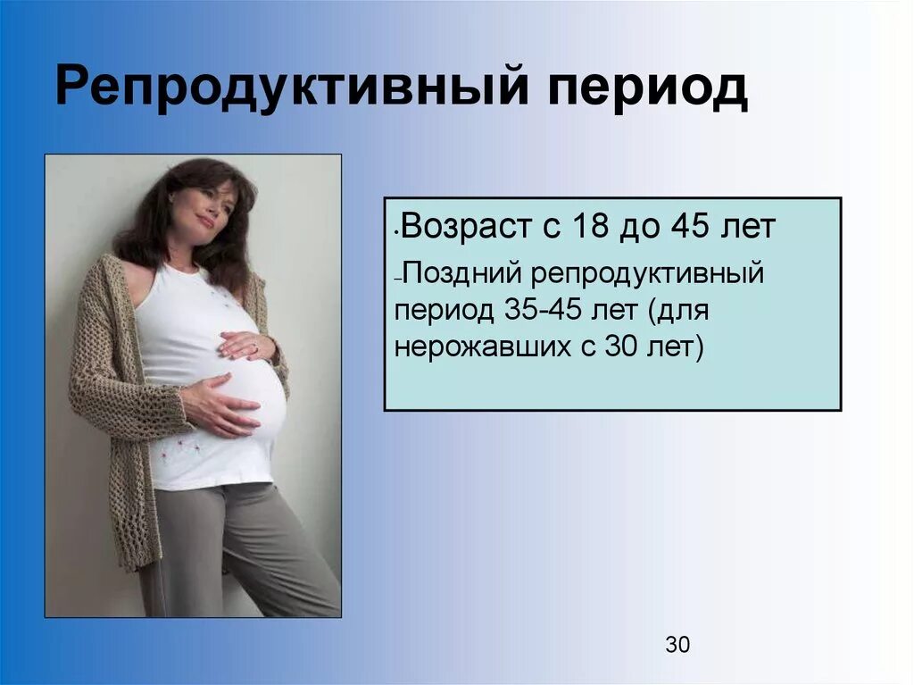 Можно родить в 50. Нерепродуктивны Возраст. Репродуктивный Возраст. Репродуктивный Возраст женщины. Репродуктивный период Возраст.